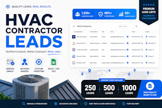 generate verified hvac contractor leads with business emails