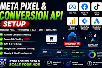 setup meta pixel,facebook pixel,tiktok pixel, API,GTM,ga4,google ads tracking