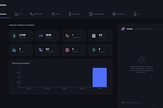 do any ai related work