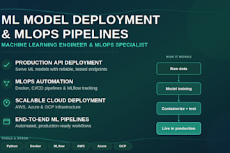 do machine learning, deep learning, and mlops projects