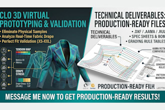 create clo 3d clothing, digital sewing pattern and pattern grading for business