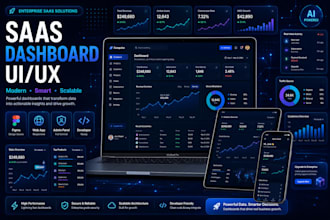 design modern saas dashboard UI UX and web app interface in figma