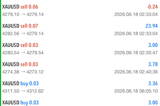 install hft hand free forex trading bot forex trading robot forex ea lifetime ea