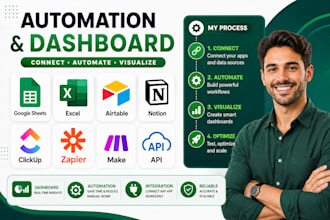 google sheets excel airtable notion clickup zapier make dashboard automation API