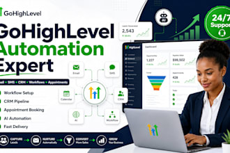 automate gohighlevel email, SMS, reminders and appointment booking