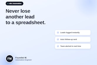 automate your CRM and lead followup with n8n