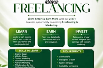 create an investor ready business plan