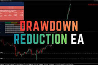 recompile forex ea, apk unlock file, decompile ea and crack ea