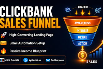 build a profitable clickbank affiliate marketing sales funnel