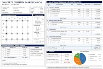 create concrete quantity takeoffs and boq with cost estimates