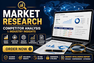 do market research and competitor analysis for your business