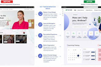 design microsoft sharepoint intranet, employee portal site using microsoft 365