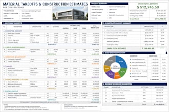 prepare material takeoffs and construction estimates for contractors