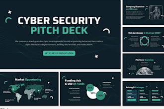 ai cybersecurity pitch deck social engineering defense investor presentation