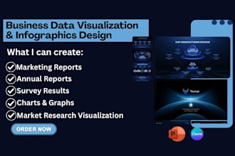 design marketing infographics and data visualization for report and presentation