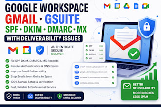 fix google workplace, gmail gsuite spf dkim dmarc mx with deliverability issues
