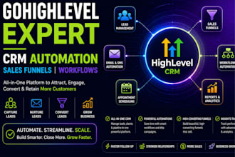 gohighlevel expert crm automation sales funnels workflows