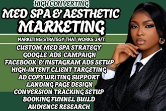 med spa marketing med spa ads med spa leads skin clinic ads aesthetic marketing