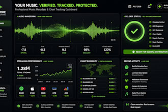 register your music for billboard charts and audit metadata