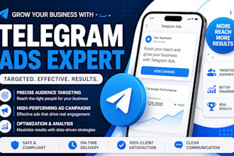 run telegram ads fix telegram ad fix ad destination forex promotion telegram ads