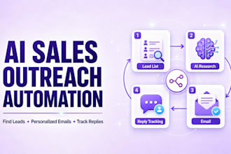 build ai lead generation and cold email automation in n8n