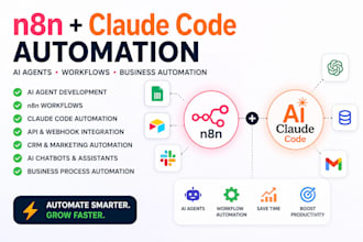 build n8n ai agent claude code automation and n8n workflow automation