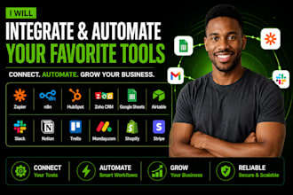 automate hubspot, zoho CRM and gohighlevel workflows