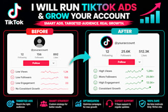 promote your tiktok videos using tiktok ads manager