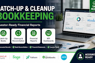 do saas bookkeeping with netsuite paddle chargebee fathom and financial reports