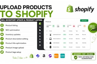 upload products to shopify with SEO, inventory update and product listing