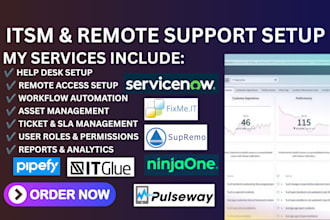 itsm supremo, ninjaone, connectwise, fixme, servicenow, pipefy, pulseway IT glue