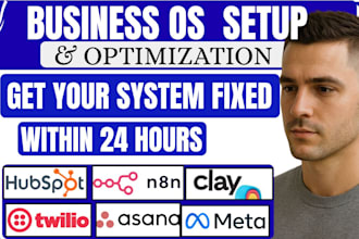 hubspot meta ads clay n8n twilio google workspace asana tableau retel ai slack