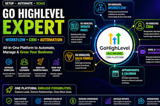 go highlevel workflow go highlevel CRM ghl expert