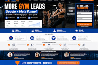generate gym and fitness membership leads with google and meta ads funnel system
