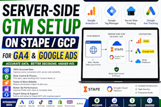setup google analytics 4 ga4 ads conversion tracking for shopify