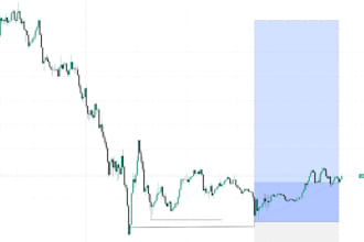 offer to teach smc forex trading strategy course