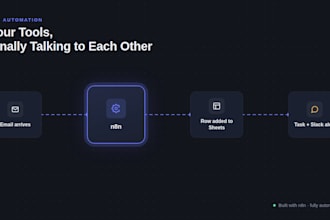 connect and automate your business tools with n8n