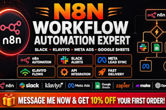 n8n automation specialist slack alerts klaviyo meta ads google sheets
