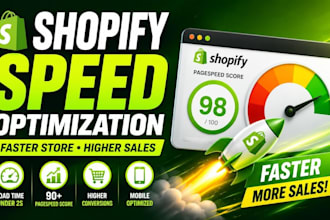 do shopify speed optimization shopify store speed shopify pagespeed score up