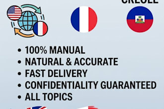 traduire vos textes en francais, anglais ou créole haitien