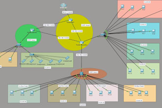 draw clean 2d network diagrams and packet tracer labs