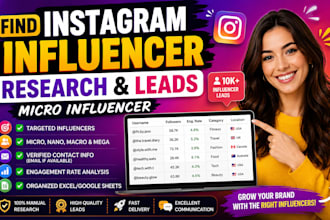 find influencer instagram influencer research influencer leads micro influencer