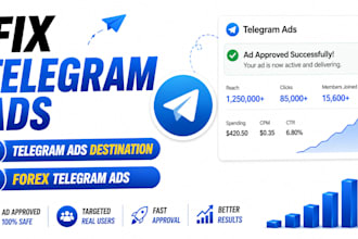 fix telegram ads errors, telegram ads destination, forex telegram ads