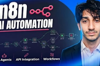 a custom ai chatbot for your website or whatsapp using n8n