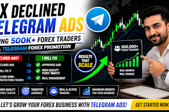 fix telegram ads, fix telegram ad errors, fix forex telegram ads