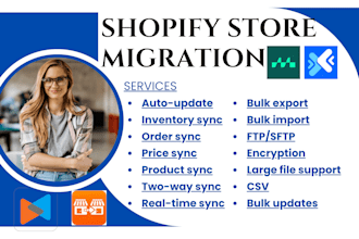 shopify store migration migrationpro  movely shift it now zopi storeshift sbit