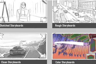 create storyboards for ads films and video