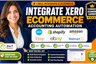 integrate xero shopify amazon etsy ebay walmart ecommerce accounting automation