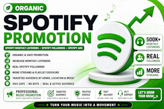 spotify monthly listeners spotify followers 500k monthly listeners spotify ads