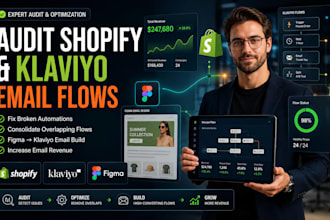 audit klaviyo shopify flows, consolidate overlaps, figma to klaviyo email build